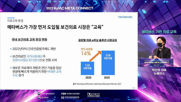 NEWBASE CEO Park Seon-young said metaverse is the way to overcome the limitations of the existing medical educational environment. (Source: Captured from Youtube broadcast screen of KoVAC Health and Medical Data Innovation Forum)