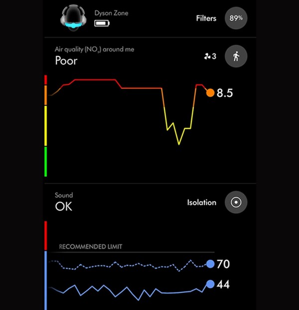 Une capture d'écran de l'application MyDyson est affichée, ce qui permet aux utilisateurs d'ajuster la vitesse du flux d'air et le mode de suppression du bruit en fonction de leurs conditions environnementales.  (Crédit : Dyson)