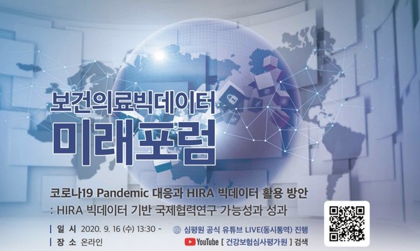 The Health Insurance Review and Assessment Service will hold a global online big data forum on Sept. 16. (HIRA)