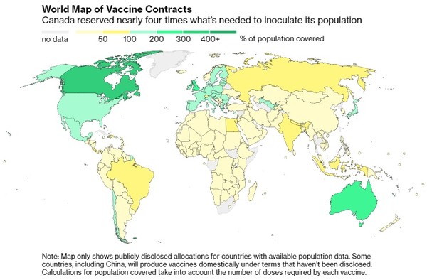 G7 countries have signed deals to secure Covid-19 vaccines to cover more than double their population, but Korea has only 5 percent of its population covered. (Credit: Bloomberg)