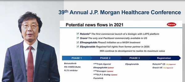 Hanmi Pharmaceutical CEO Kwon Se-chang presents the company’s vision and R&amp;D strategyfor 2021 at the 39th JP Morgan Healthcare Conference on Monday. (Hanmi)
