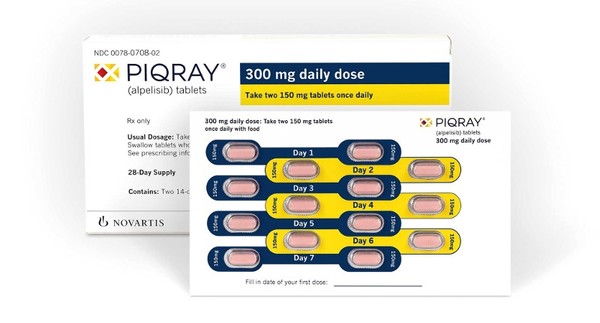 Novartis Korea said Piqray (ingredient: alpelisib) combined with fulvestrant for treating menopausal patients with advanced breast cancer has won approval from the Ministry of Food and Drug Safety.