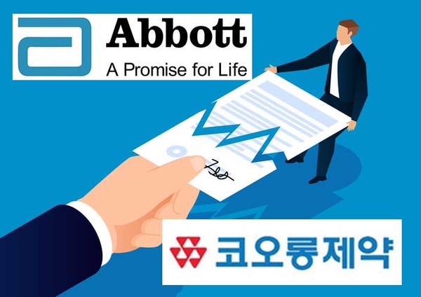 Abbott Korea has terminated its contract with Kolon Pharma to co-market five products.