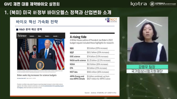 Kang Ryung-woo, senior research director at the Korea National Enterprise for Clinical Trials (KoNECT), speaks on the U.S. health policy’s impact on Korean pharmaceutical companies at an online conference, Tuesday.