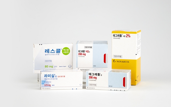 Yuyu Pharma said Thursday that it has obtained exclusive rights to supply Novartis five preｓｃｒｉｐｔion drugs for athlete's foot, dyslipidemia, and epilepsy in Korea.