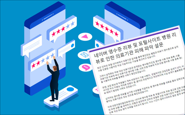 The Korean Medical Practitioners Association (KMPA) decided to survey member clinics to identify damages caused by ill-natured reviews on portal sites, including Naver.