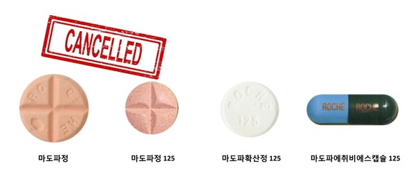 Roche decided to withdraw Madopar Tab. (left) and Madopar Tab. 125mg from the Korean market but maintain the supply of Madopar Dispersible Tab. 125 (second from right) and Madopar-HBS Cap. 125 (right).