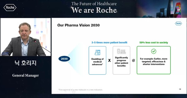 Nic Horridge, General Manager of Roche Korea, explains the company’s effort to raise Korean patients’ accessibility to Roche’s new drugs.
