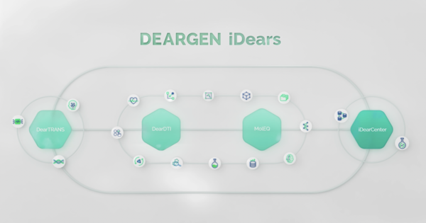 Deargen’s new AI drug development end-to-end platform, DEARGEN iDears. (Courtesy: Deargen)