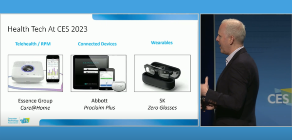 SK Biopharmaceuticals epilepsy wearable glasses (first from right) are highlighted in the CES 2023 tech trends to watch session by CTA Steve Koenig, VP of Research at CTA on Tuesday evening in Las Vegas.