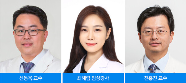 From left, Professor Shin Dong-wook, Clinical Lecturer Choi Hye-rim, and Professor Jeon Hong-jin (Courtesy of Samsung Medical Center)