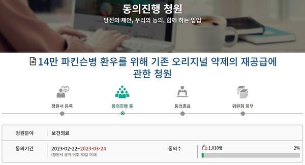 Parkinson's disease patients have filed a public petition of national consent calling for the resupply of Madopar tablets after Roche Korea decided to withdraw from the Korean market due to the appearance of generic drugs and the consequent lowering of the original drug.(Capture from a National Petition Website)