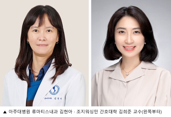 Professors Kim Hyun-ah (left) and Kim Hee-jun
