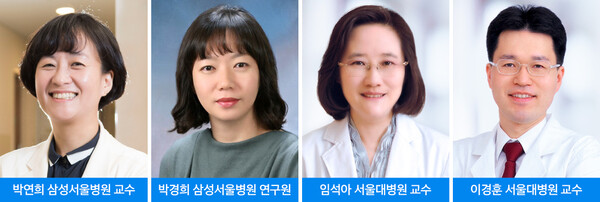 From left, Professor Park, Researcher Park, Professors Im and Lee (Courtesy of Samsung Medical Center)