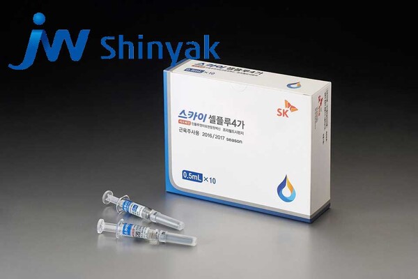 JW Shinyak resumed supply of SK bioscience’s influenza vaccine.