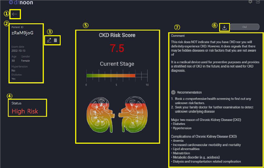 This is Mediwhale’s DrNoon CKD, a hospital treatment software displaying chronic kidney disease risk.