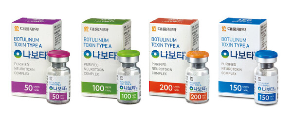Daewoong Pharmaceutical's botulinum toxin product Nabota in various doses