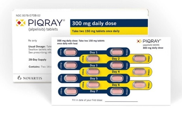 Breast cancer patients are calling for providing insurance coverage for Novartis' breast cancer drug Piqray.