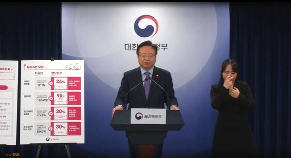 Cho Kyoo-hong, Minister of Health and Welfare, announces plans to  implement an innovative mental health policy on Tuesday in Seoul. 