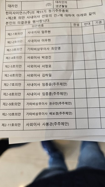 The ballot for deciding the Hanmi Science board of directors during the Hanmi Science annual shareholders meeting held at SINTEX Hall in Suwon Science College in Suwon, Gyeonggi Province on Thursday. (provided by an anonymous Hanmi Science shareholder)