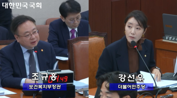 Rep. Kang Sun-woo (right) of the Democratic Party of Korea criticized the government on Thursday, saying, “The government is spending health insurance finances like taking out a coffee can from a vending machine.” (Captured from the National Assembly Internet Broadcasting System live stream)