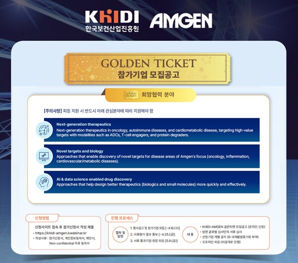 Amgen Korea and KHIDI have opened applications for the 2025 Golden Ticket Program to support Korean biotech startups with global mentoring, consulting, and commercialization opportunities. (Credit: Amgen Korea)