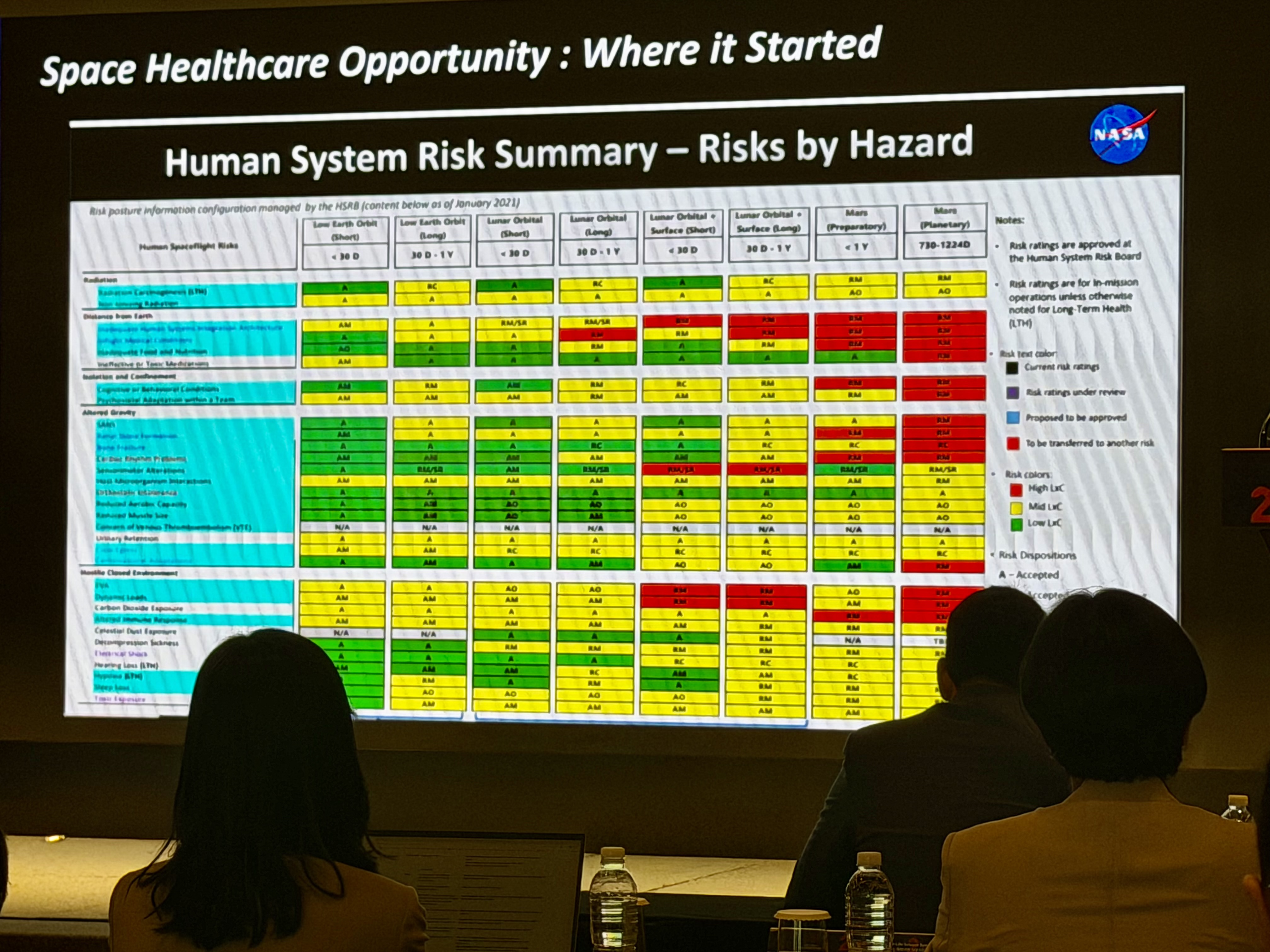 Korea's $60 million bet on space medicine faces years before a payoff